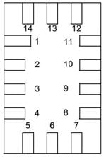 Imagen ampliada de Renesas / Dialog SLG46169V