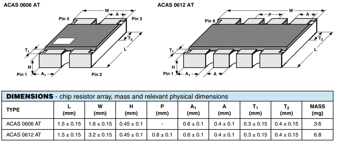 Vishay / Beyschlag ACAS AT Precision Thin Film Chip Resistor Arrays