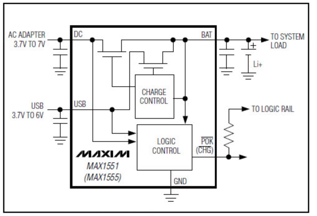 Analog Devices / Maxim Integrated MAX1551 / MAX1555 Single-Cell Li+ Battery Chargers