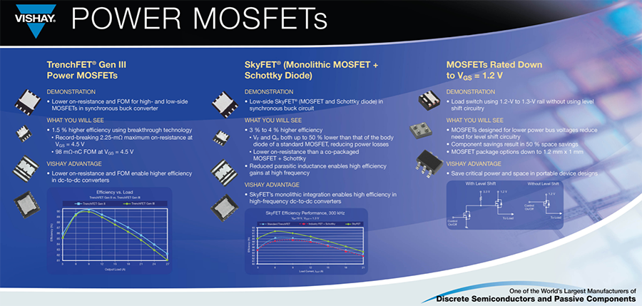 Vishay / Siliconix Power MOSFETs
