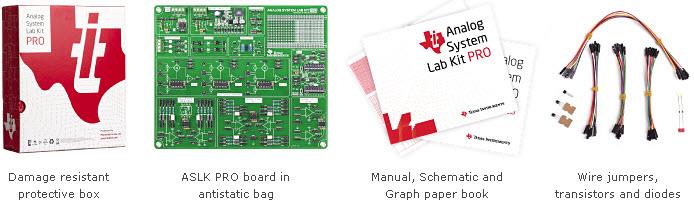 Mikroe Analog System Lab Kit PRO Development Kit
