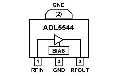 Block Diagram - Analog Devices Inc. ADL5544 & ADL5545 RF/IF Gain Block Amplifiers