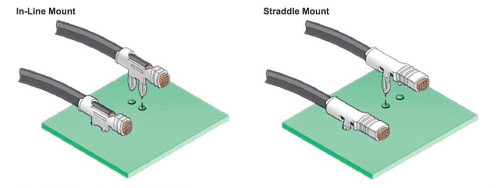 Molex SolderRight Direct-Solder Terminals
