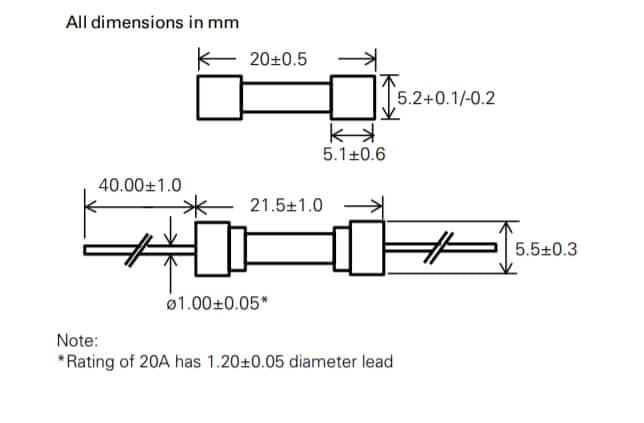 Littelfuse 487 5mm x 20mm Fuses