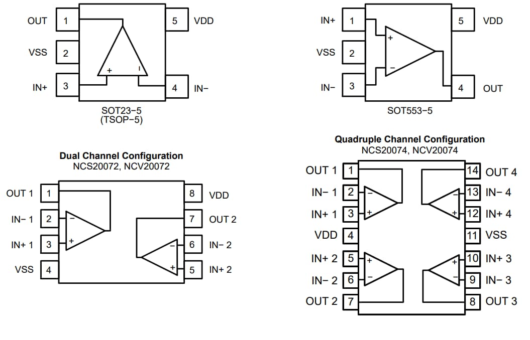 onsemi NCS200x Rail-to-Rail Operational Amplifiers