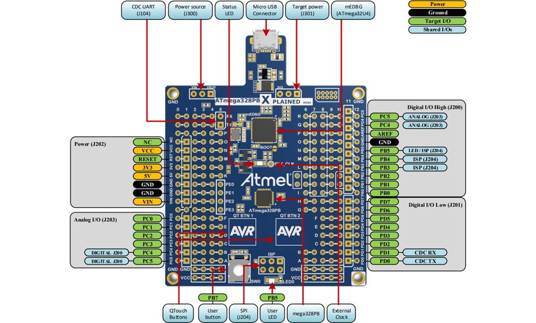 Microchip Technology ATmega328PB Xplained Mini (ATMEGA328PB-XMINI)