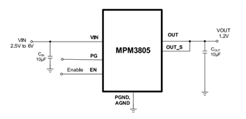 Application Circuit Diagram - Monolithic Power Systems (MPS) MPM3805/A/B Synchronous Step-Down Converters