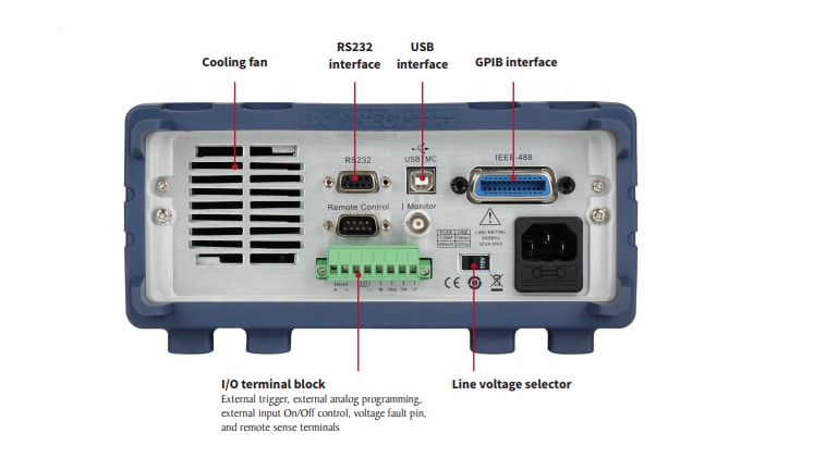 Chart - B&K Precision 8600 Series Programmable DC Electronic Loads
