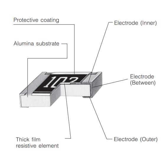 Application Circuit Diagram - Panasonic Electronic Components ERJ-PA2 Anti-Surge Thick Film Chip Resistors