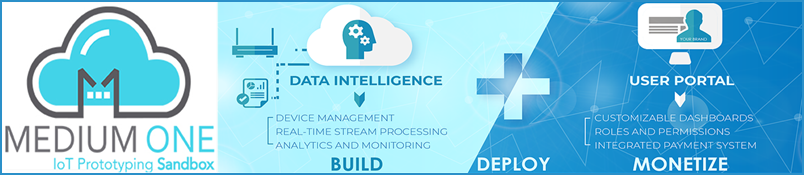 Adafruit Feather Boards