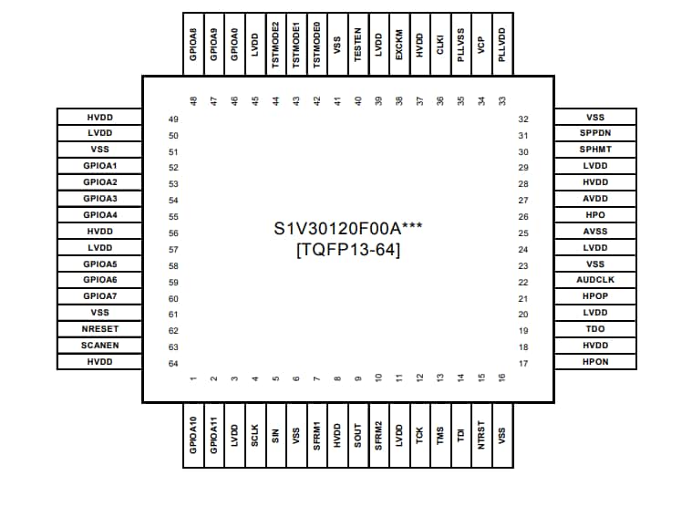 Block Diagram - Epson ICs S1V30120 Speech Synthesis IC