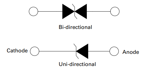 Littelfuse TP5KP 5000W TVS Diodes