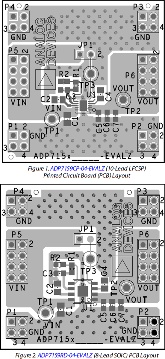 Analog Devices Inc. EVAL-ADP7159 Eval for ADP7159 Voltage Regulator