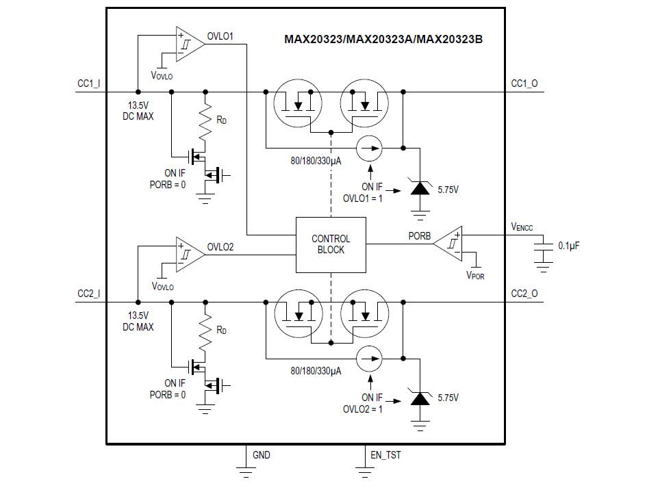 Block Diagram - Analog Devices / Maxim Integrated MAX20323 USB Type-C™ CC-Pin Overvoltage Protectors