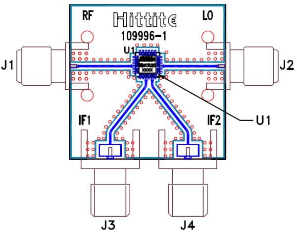 Analog Devices Inc. EVAL-HMC520A Evaluation Board