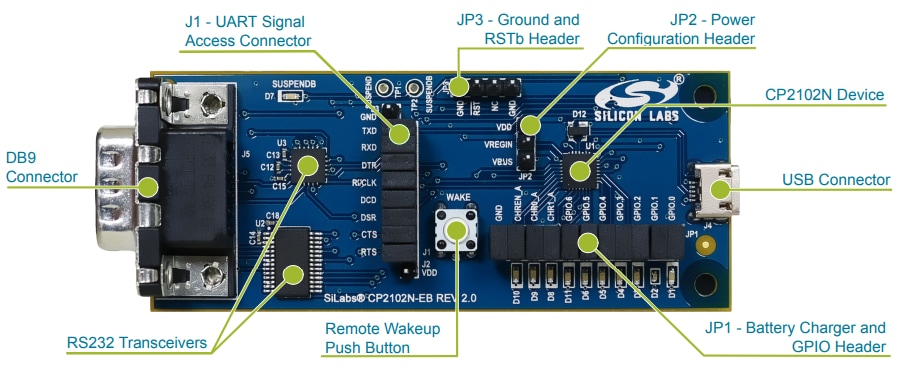 Silicon Labs CP2102N-EK USB to UART Bridge Evaluation Kit