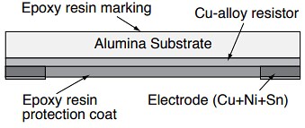 Ohmite FC4T Metal Foil Current Sense Resistors