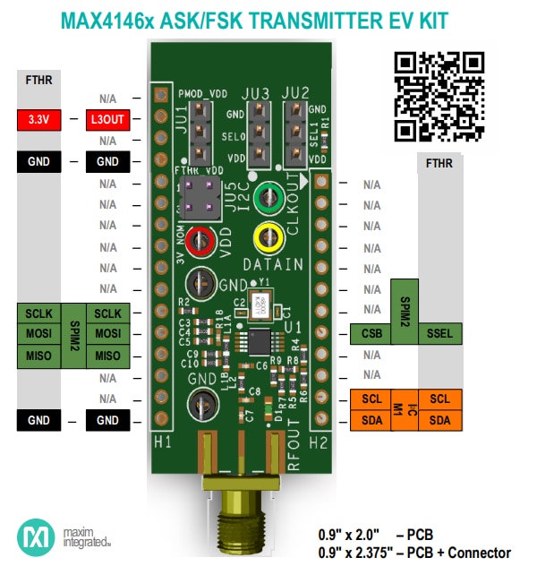 Chart - Analog Devices / Maxim Integrated MAX4146x Evaluation Kit