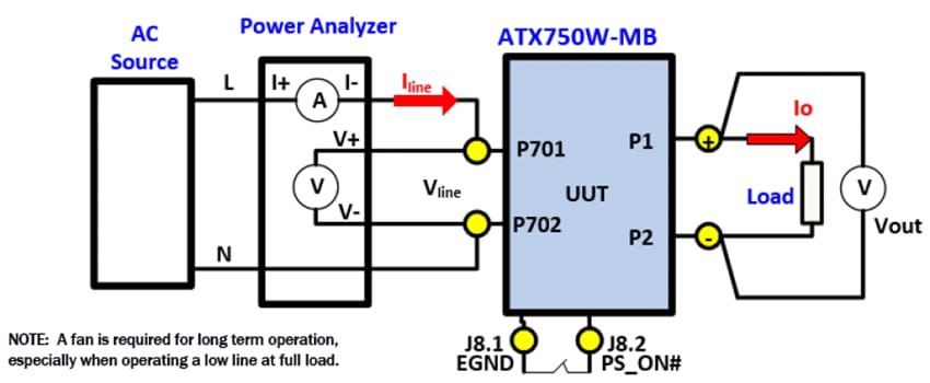 Renesas Electronics ISLACDC750WEVKIT1Z Evaluation Kit