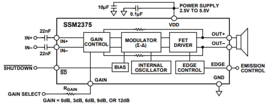 Block Diagram - Analog Devices Inc. SSM2375 High-Efficiency Class-D Audio Amplifiers