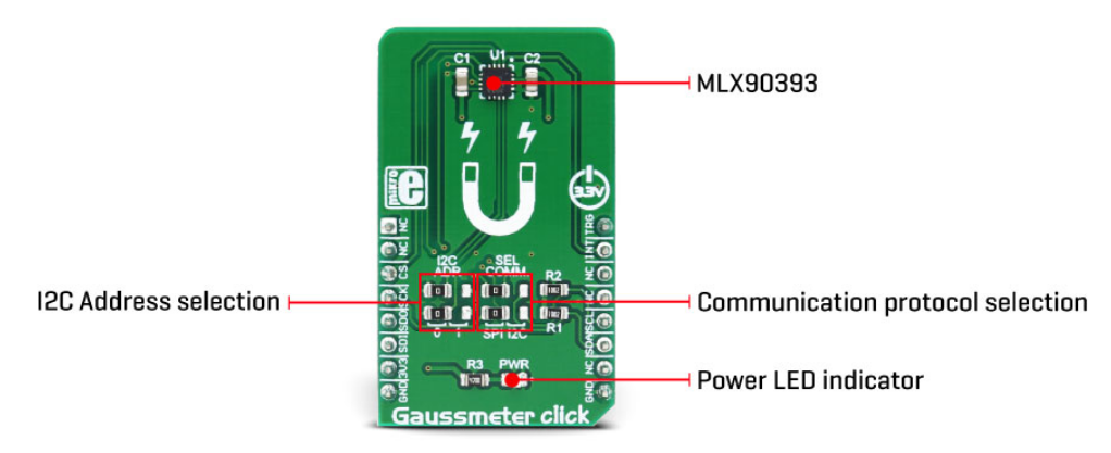 Block Diagram - Mikroe MIKROE-3099 Gaussmeter Click