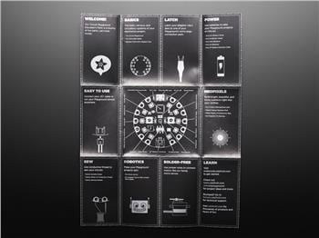 Adafruit Circuit Playground Express Advanced Pack