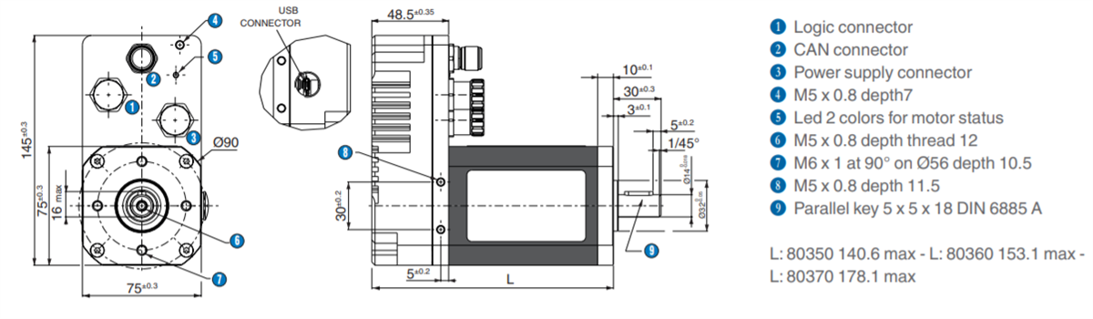 Chart - Crouzet SQ75 803x0 DCmind Brushless Motors