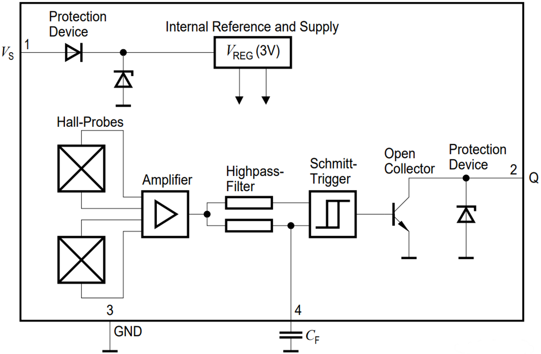 Block Diagram - Infineon Technologies TLE4921-5U Magnetic Speed Sensor