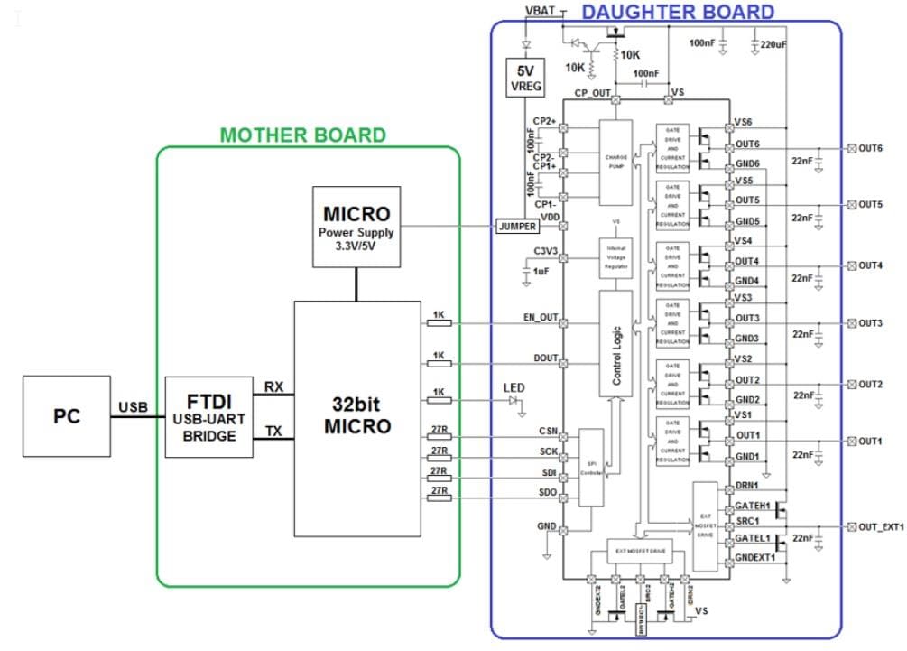Application Circuit Diagram - STMicroelectronics EVAL-L99UDL01 Evaluation Board