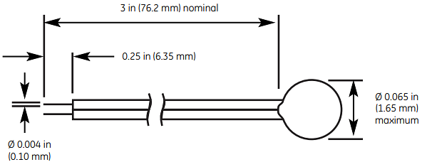 Amphenol Advanced Sensors NTC Type 65 Interchangeable Thermo Thermistors