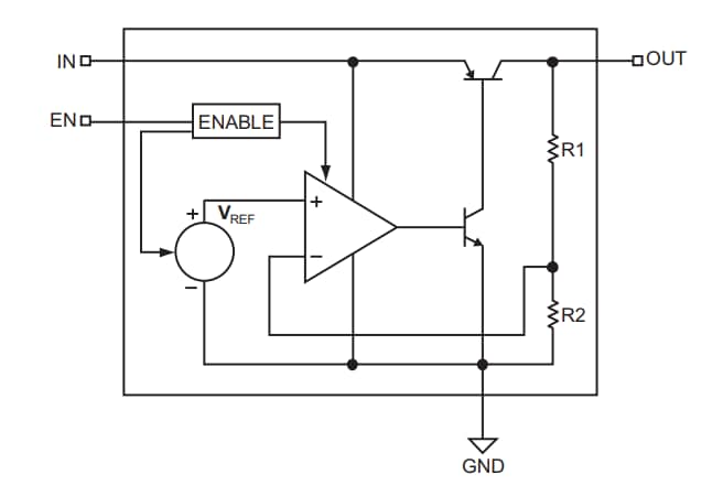 Block Diagram - Microchip Technology MIC3490 Low-Dropout Regulators