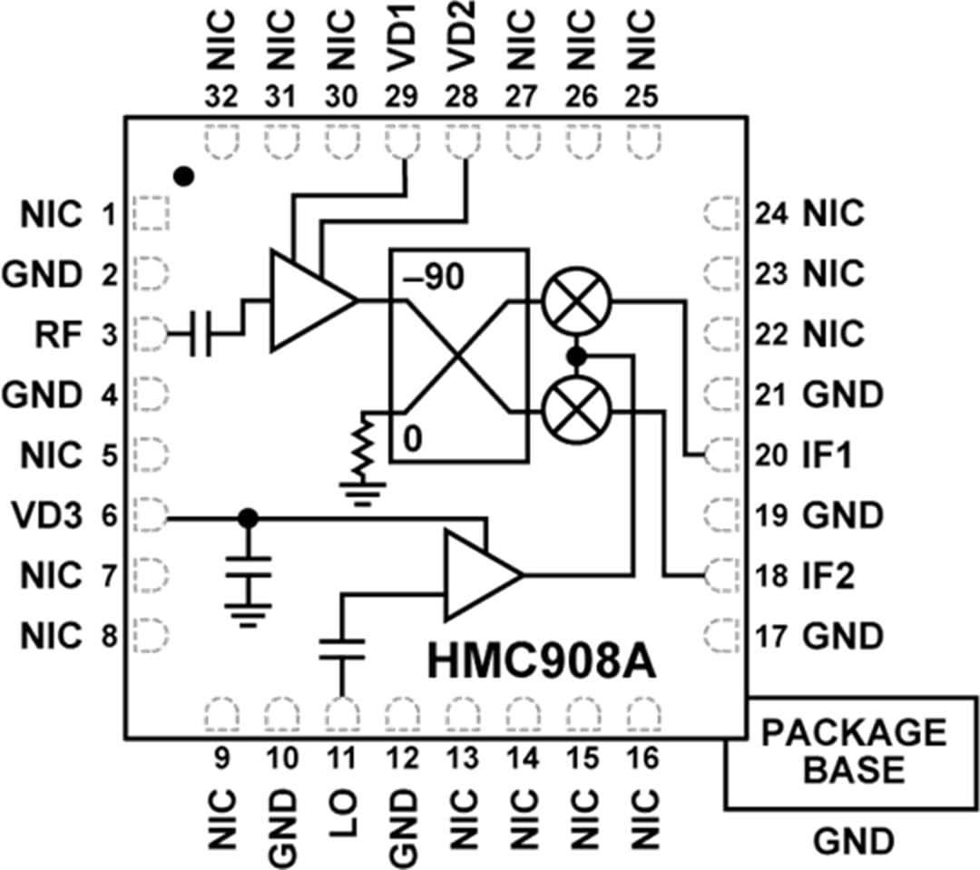 Block Diagram - Analog Devices Inc. HMC908A GaAs MMIC I/Q Downconverter