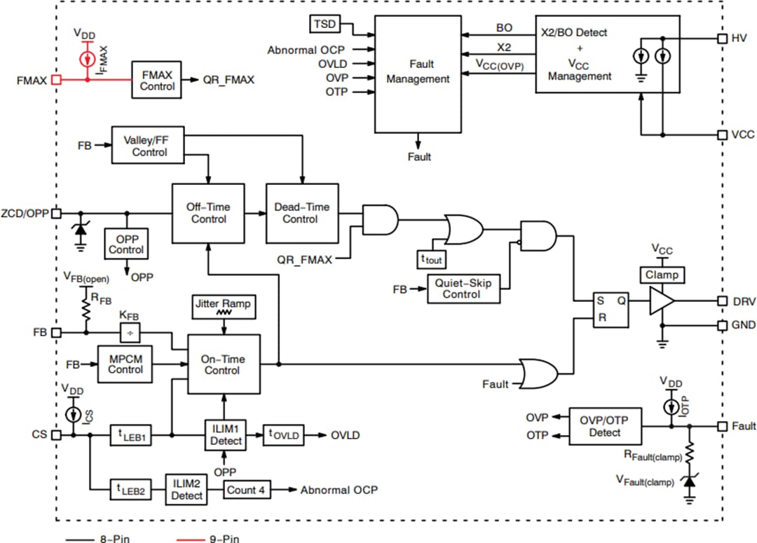 Block Diagram - onsemi NCP1342 Quasi-Resonant Flyback Controllers