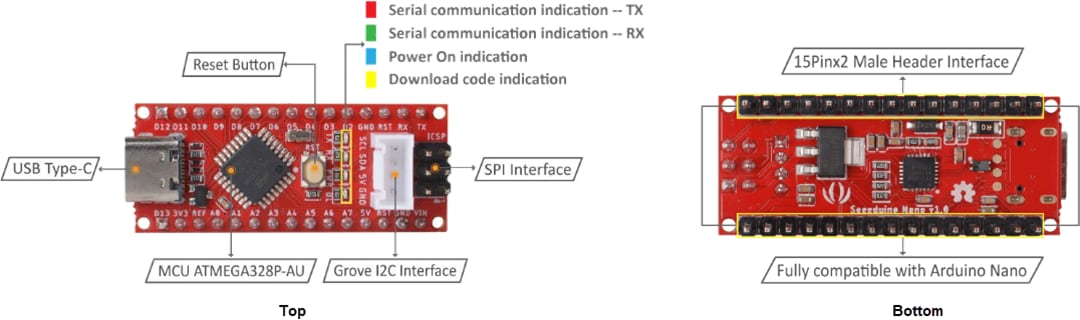 Seeed Studio Seeeduino Nano