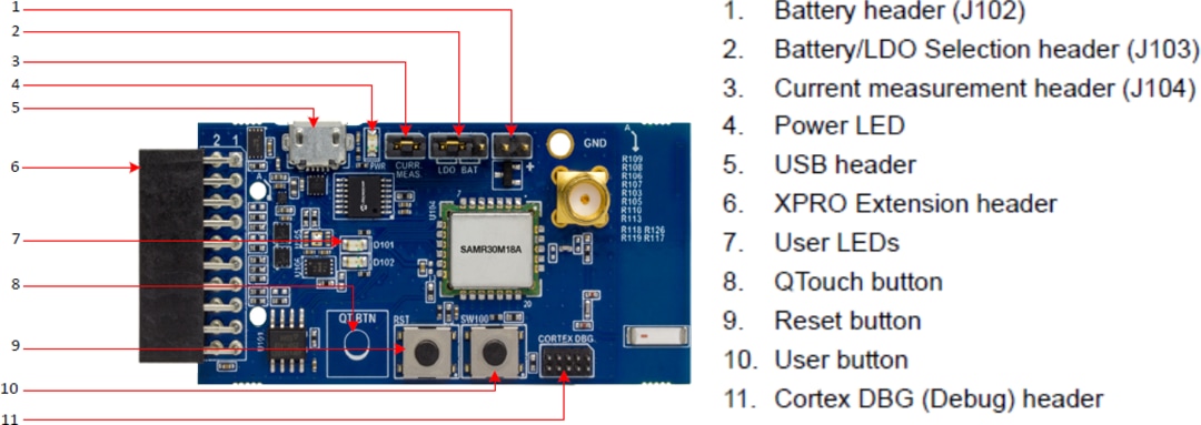 Microchip Technology AC164159 SAM R30M Xplained Pro Evaluation Kit