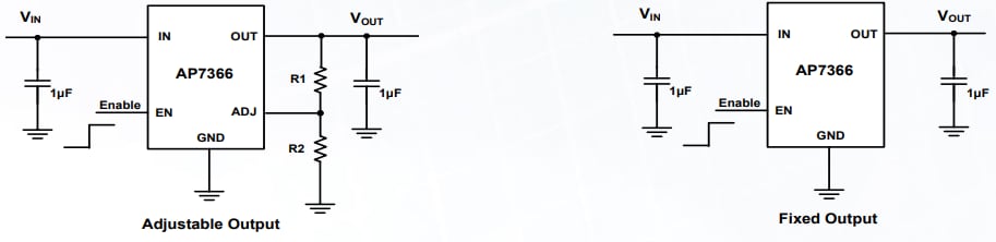Application Circuit Diagram - Diodes Incorporated AP7366 LDO Regulators