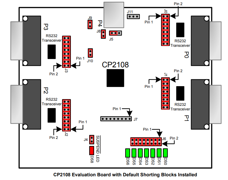 Mechanical Drawing - Silicon Labs CP2108EK Evaluation Kit