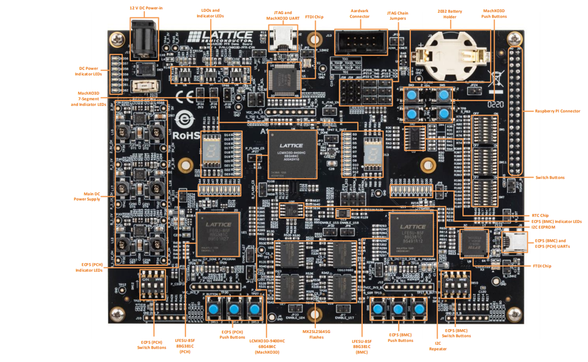 Lattice Semiconductor LCMXO3D-PFR-EVN Sentry Demo Board