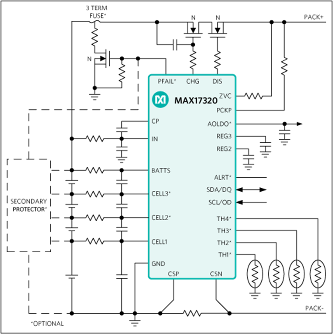 Block Diagram - Analog Devices Inc. MAX17320 ModelGauge m5 EZ Fuel Gauge