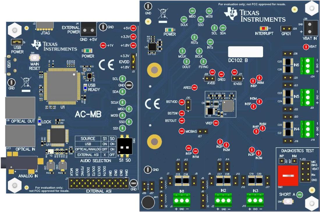 Mechanical Drawing - Texas Instruments PCM6xx0Q1EVM-PDK ADC Evaluation Modules (EVMs)