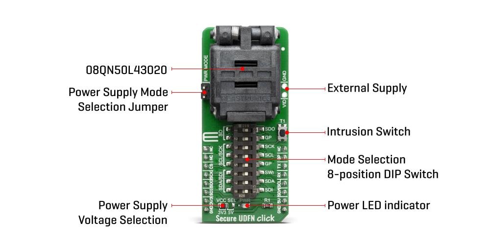 Block Diagram - Mikroe Secure UDFN Click