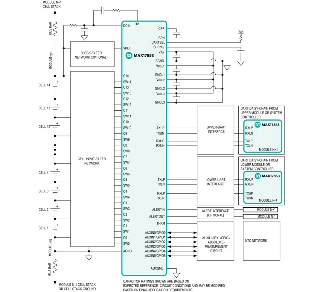 Application Circuit Diagram - Analog Devices Inc. MAX17853 Power Management IC