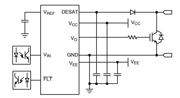 Application Circuit Diagram - onsemi NCV/NCD5705B IGBT Gate Drivers
