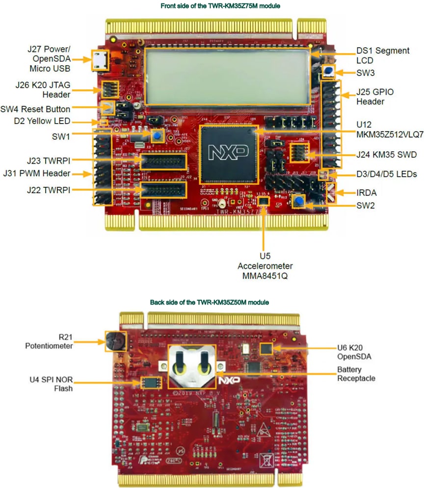 Infographic - NXP Semiconductors TWR-KM35Z75M Development Module