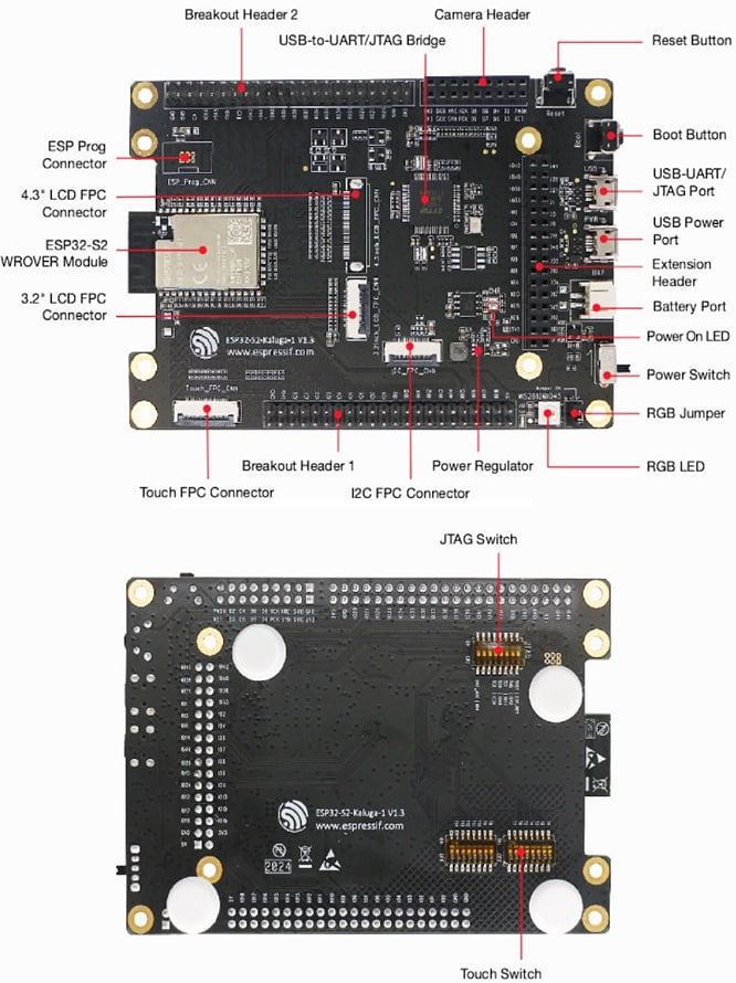 Infographic - Espressif Systems ESP32-S2 Development Kits