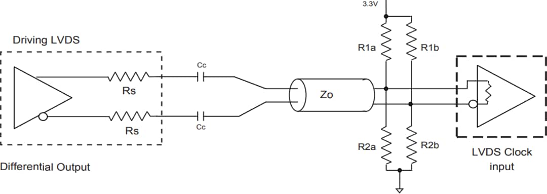 Application Circuit Diagram - Diodes Incorporated PI6CG33x Gen 4/5 Compliant Clock Generators