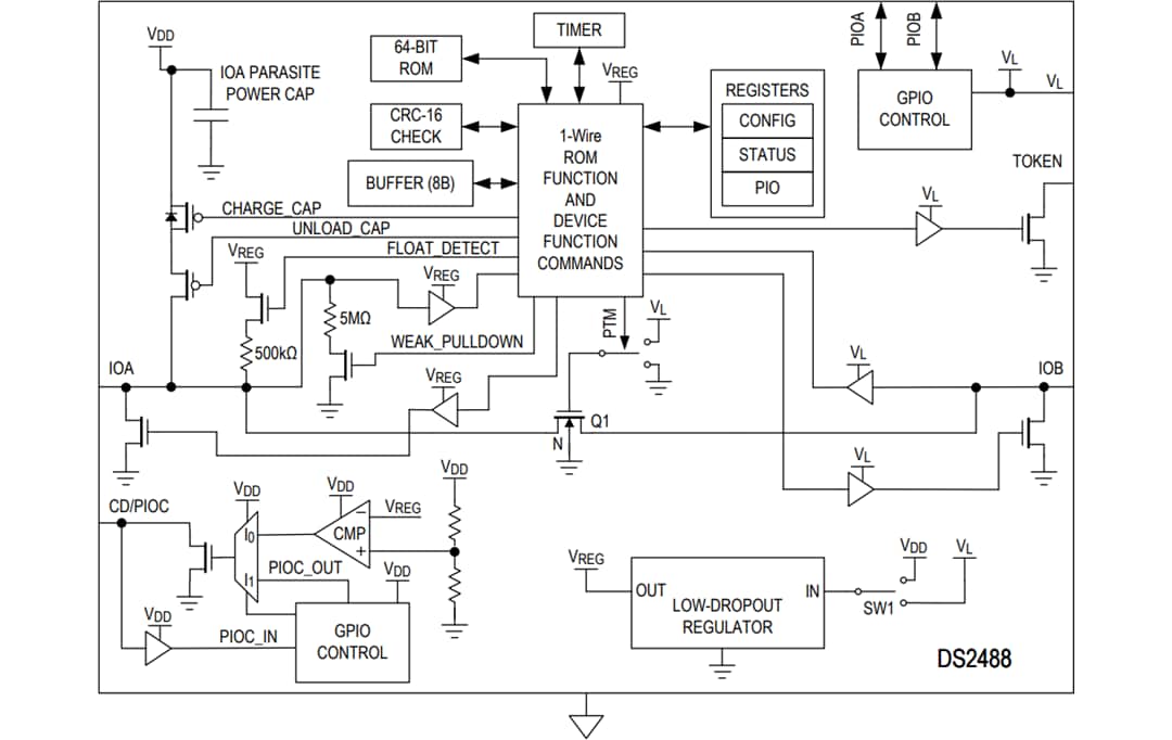 Block Diagram - Analog Devices Inc. DS2488 1-Wire Dual-Port Link