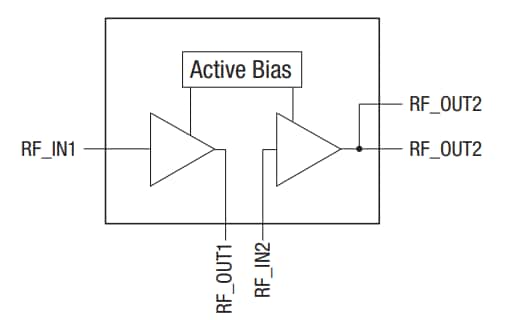 Block Diagram - Skyworks Solutions Inc. SKY67180-306LF Low-Noise Amplifier