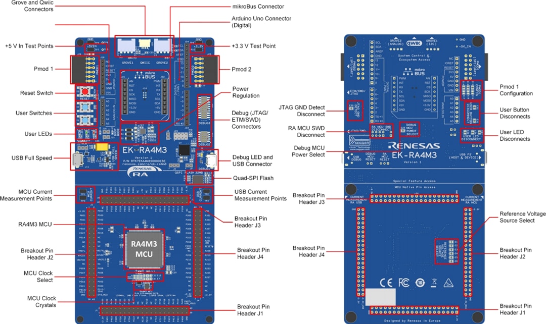 Renesas Electronics EK-RA4M3 Evaluation Kit for RA4M3 MCU Group