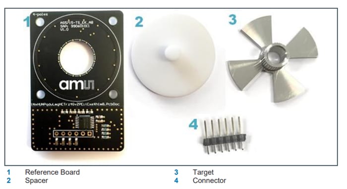 ams OSRAM AS5715 Reference Board